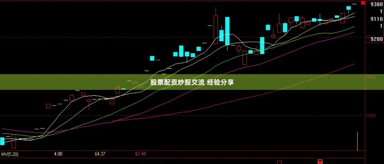 股票配資炒股交流 經驗分享
